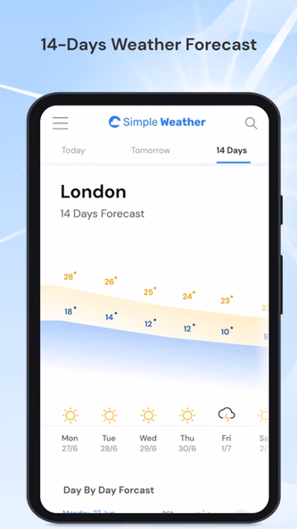 Simple Weather Info Screenshot 4 - AppWisp.com Simple Weather Info Screenshot 4 - AppWisp.com
