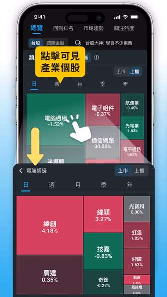 三竹智選股-股市與股票分析&台股定存&ETF投資&K線看盤 Screenshot 3 - AppWisp.com 三竹智選股-股市與股票分析&台股定存&ETF投資&K線看盤 Screenshot 3 - AppWisp.com