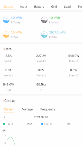 Sunsynk Connect Screenshot 4 - AppWisp.com