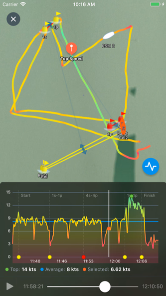 KWINDOO Tracking for sailing Screenshot 2 - AppWisp.com KWINDOO Tracking for sailing Screenshot 2 - AppWisp.com