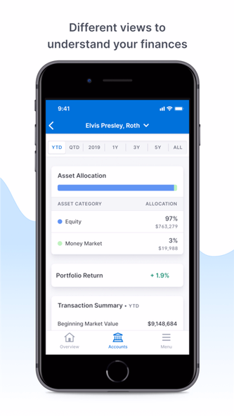Ritholtz Wealth Mobile Screenshot 4 - AppWisp.com Ritholtz Wealth Mobile Screenshot 4 - AppWisp.com