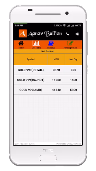 Aarav Bullion : Ahmedabad Gold Screenshot 4 - AppWisp.com Aarav Bullion : Ahmedabad Gold Screenshot 4 - AppWisp.com