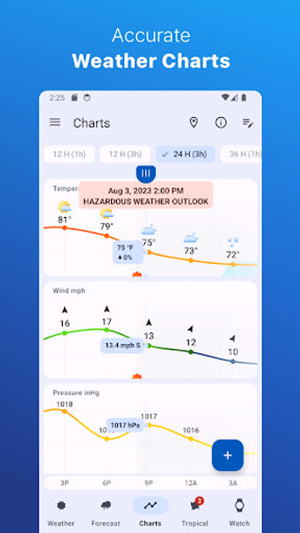 Weather for Wear OS Screenshot 4 - AppWisp.com Weather for Wear OS Screenshot 4 - AppWisp.com