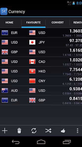 Forex Currency Rates 2 Screenshot 1 - AppWisp.com Forex Currency Rates 2 Screenshot 1 - AppWisp.com