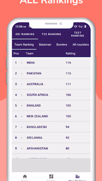 India Cricket Live Score Screenshot 3 - AppWisp.com India Cricket Live Score Screenshot 3 - AppWisp.com