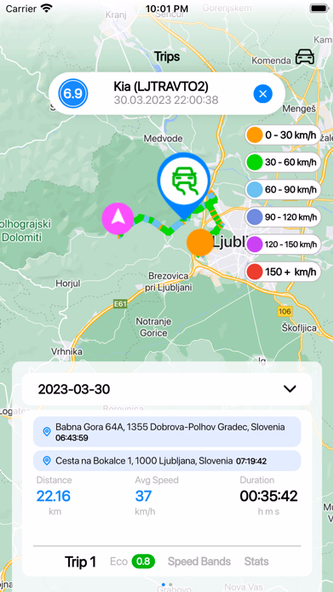 EEVY GPS tracking Screenshot 3 - AppWisp.com EEVY GPS tracking Screenshot 3 - AppWisp.com