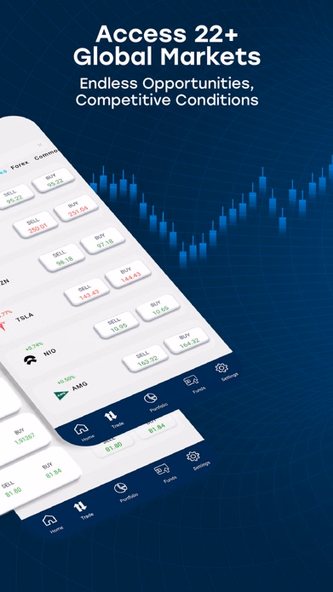CFI Trading App Screenshot 2 - AppWisp.com CFI Trading App Screenshot 2 - AppWisp.com