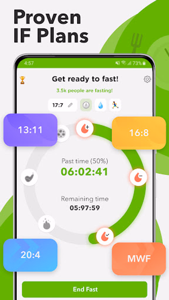 Intermittent Fasting :Fast App Screenshot 3 - AppWisp.com Intermittent Fasting :Fast App Screenshot 3 - AppWisp.com