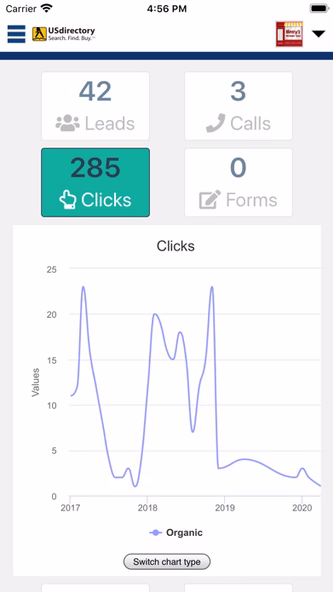 USD for Business Screenshot 2 - AppWisp.com USD for Business Screenshot 2 - AppWisp.com