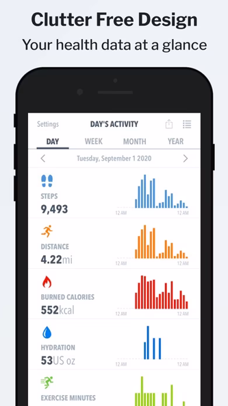 HealthView Screenshot 2 - AppWisp.com HealthView Screenshot 2 - AppWisp.com