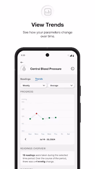CONNEQT Health Screenshot 2 - AppWisp.com CONNEQT Health Screenshot 2 - AppWisp.com