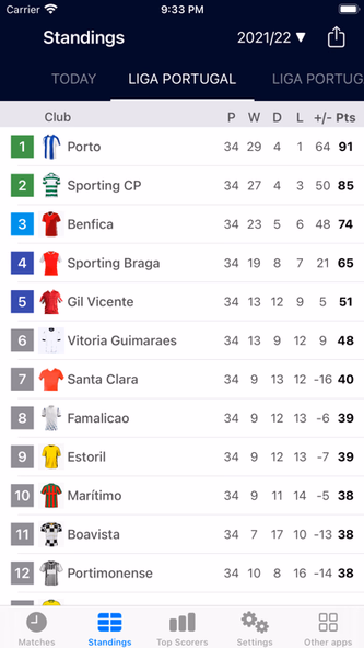 Live Scores for Liga Portugal Screenshot 2 - AppWisp.com Live Scores for Liga Portugal Screenshot 2 - AppWisp.com