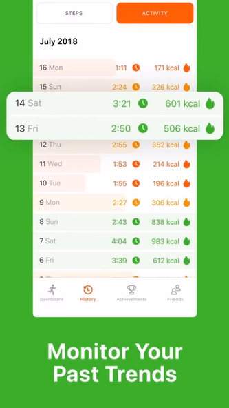 Stepz - Step Counter & Tracker Screenshot 2 - AppWisp.com Stepz - Step Counter & Tracker Screenshot 2 - AppWisp.com