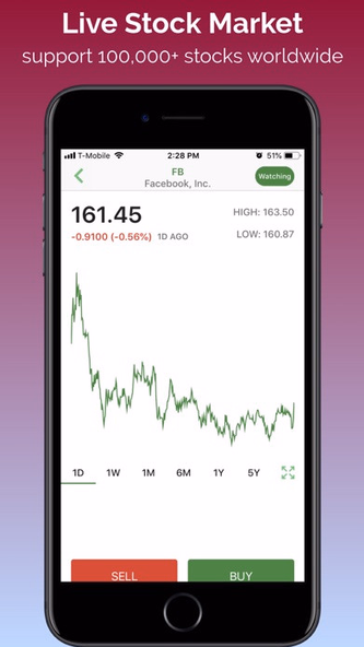Stock Market Simulator Screenshot 2 - AppWisp.com Stock Market Simulator Screenshot 2 - AppWisp.com