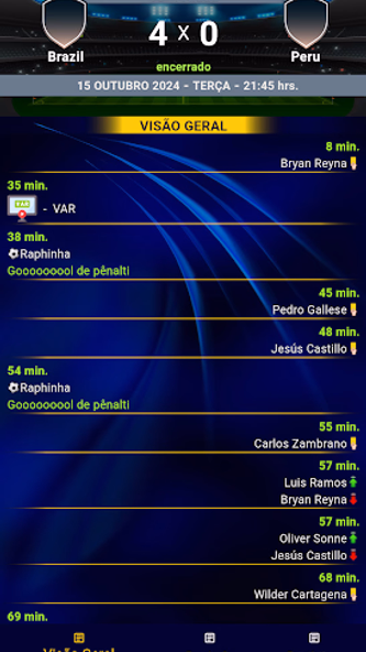 Futebol Europeu Screenshot 2 - AppWisp.com Futebol Europeu Screenshot 2 - AppWisp.com