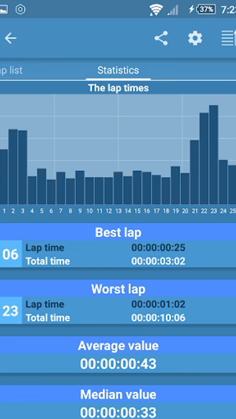 Analog Interval Stopwatch - hi Screenshot 4 - AppWisp.com Analog Interval Stopwatch - hi Screenshot 4 - AppWisp.com