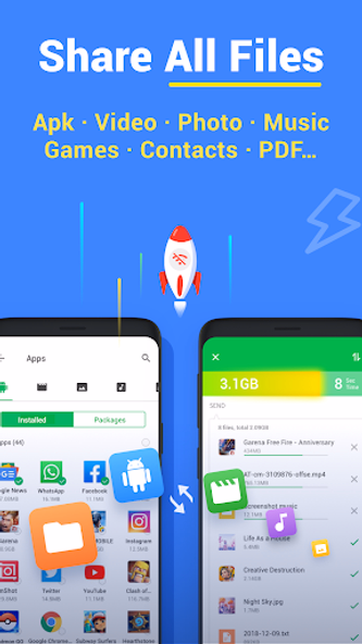 File Sharing - InShare Screenshot 1 - AppWisp.com File Sharing - InShare Screenshot 1 - AppWisp.com