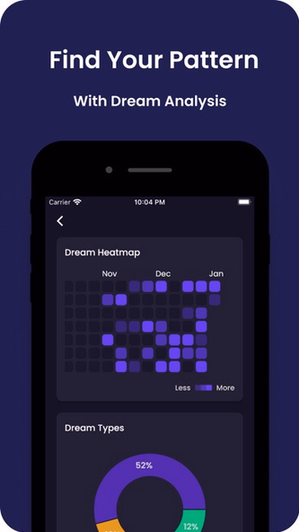 DreamKit - Dream Journal Screenshot 3 - AppWisp.com DreamKit - Dream Journal Screenshot 3 - AppWisp.com
