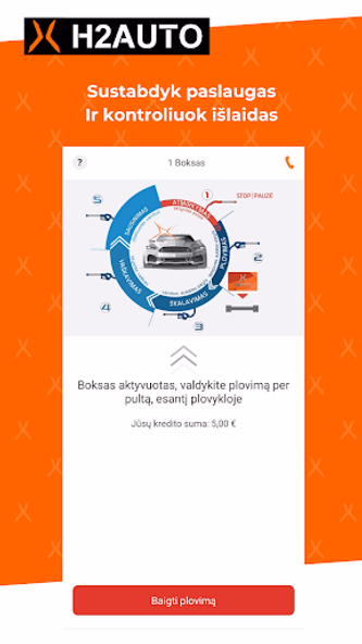 H2AUTO plovyklų tinklas Screenshot 3 - AppWisp.com H2AUTO plovyklų tinklas Screenshot 3 - AppWisp.com