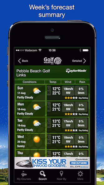 Golfweather.com Screenshot 2 - AppWisp.com Golfweather.com Screenshot 2 - AppWisp.com