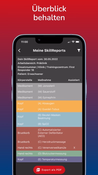 SkillReport Screenshot 3 - AppWisp.com SkillReport Screenshot 3 - AppWisp.com