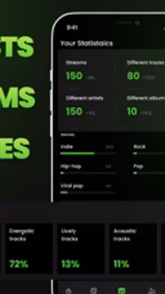 Stats for Spotify · Screenshot 3 - AppWisp.com Stats for Spotify · Screenshot 3 - AppWisp.com