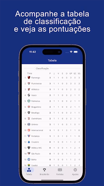Futebol Brasileirão - Série A Screenshot 3 - AppWisp.com Futebol Brasileirão - Série A Screenshot 3 - AppWisp.com