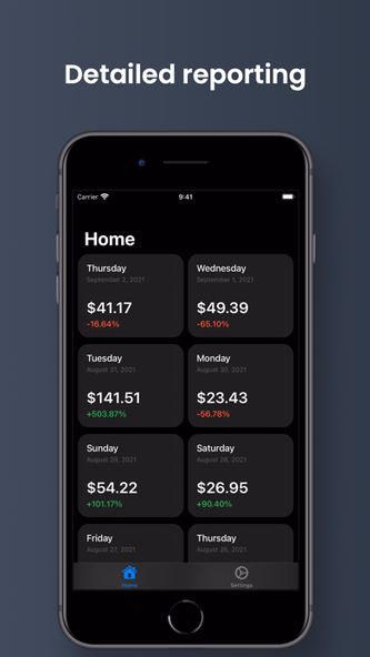 Applytics: App Sales & Metrics Screenshot 1 - AppWisp.com Applytics: App Sales & Metrics Screenshot 1 - AppWisp.com
