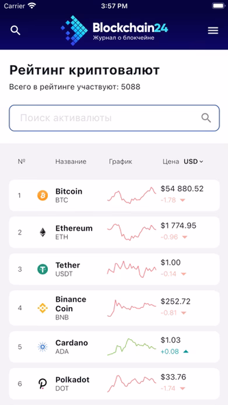 Blockchain24 Screenshot 3 - AppWisp.com Blockchain24 Screenshot 3 - AppWisp.com