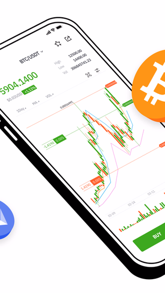 BitMart: Trade BTC, ETH, SHIB Screenshot 2 - AppWisp.com BitMart: Trade BTC, ETH, SHIB Screenshot 2 - AppWisp.com