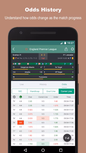 TotalScore Screenshot 4 - AppWisp.com TotalScore Screenshot 4 - AppWisp.com