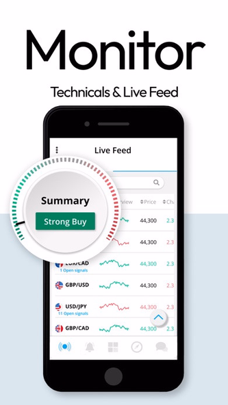 Forex Trading Signals. Screenshot 4 - AppWisp.com Forex Trading Signals. Screenshot 4 - AppWisp.com