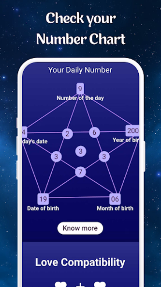Numerology Calculator Readings Screenshot 4 - AppWisp.com Numerology Calculator Readings Screenshot 4 - AppWisp.com