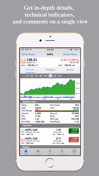 Stocks Tracker:Real-time stock Screenshot 2 - AppWisp.com Stocks Tracker:Real-time stock Screenshot 2 - AppWisp.com