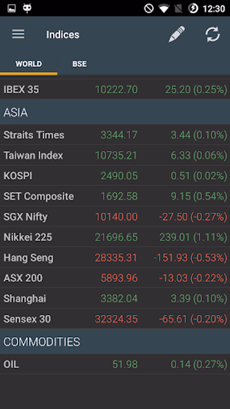 NSE BSE Stock Market Live Screenshot 4 - AppWisp.com NSE BSE Stock Market Live Screenshot 4 - AppWisp.com