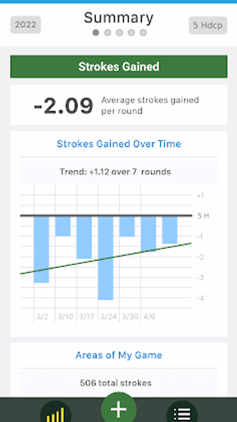 Pinpoint: Golf Strokes Gained Screenshot 3 - AppWisp.com Pinpoint: Golf Strokes Gained Screenshot 3 - AppWisp.com