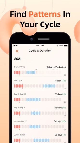 Period Tracker: Monthly Cycles Screenshot 2 - AppWisp.com Period Tracker: Monthly Cycles Screenshot 2 - AppWisp.com