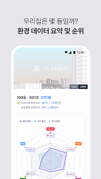 더스택 - 부동산 아파트 매물 분석 Screenshot 4 - AppWisp.com 더스택 - 부동산 아파트 매물 분석 Screenshot 4 - AppWisp.com
