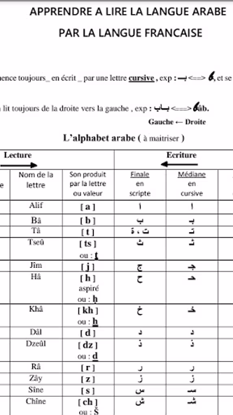 Apprendre à lire Arabe exp:ب=B Screenshot 3 - AppWisp.com Apprendre à lire Arabe exp:ب=B Screenshot 3 - AppWisp.com