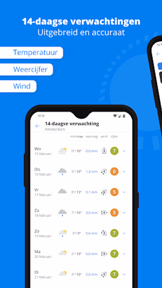 Weeronline Screenshot 3 - AppWisp.com Weeronline Screenshot 3 - AppWisp.com