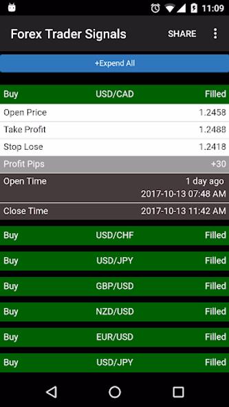 Forex Signals with TP/SL Screenshot 1 - AppWisp.com Forex Signals with TP/SL Screenshot 1 - AppWisp.com