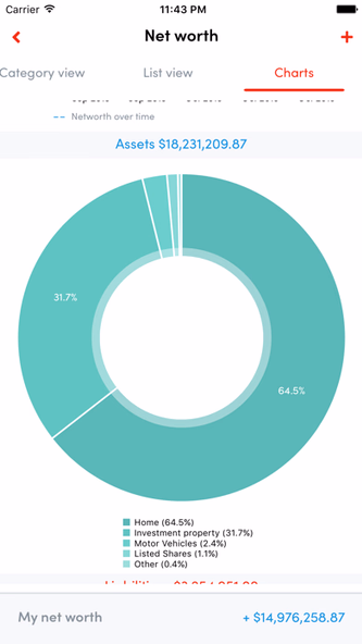 Infinity Wealth Portal Screenshot 2 - AppWisp.com Infinity Wealth Portal Screenshot 2 - AppWisp.com