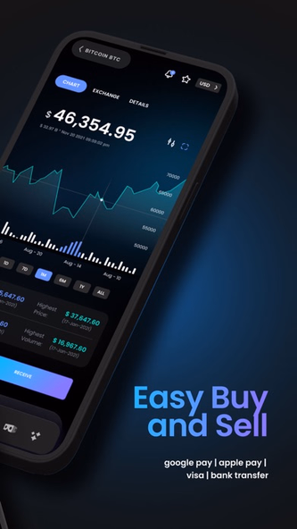 Dopamine - Bitcoin & Crypto Screenshot 2 - AppWisp.com Dopamine - Bitcoin & Crypto Screenshot 2 - AppWisp.com
