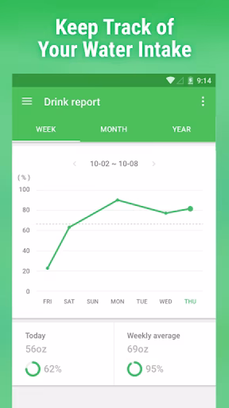 Water Drink Reminder Screenshot 2 - AppWisp.com Water Drink Reminder Screenshot 2 - AppWisp.com