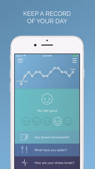 Bowelle - The IBS tracker Screenshot 1 - AppWisp.com Bowelle - The IBS tracker Screenshot 1 - AppWisp.com
