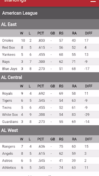 Arizona Baseball Screenshot 3 - AppWisp.com Arizona Baseball Screenshot 3 - AppWisp.com