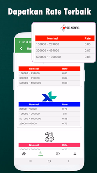 ZonaConvert - Tukar Pulsa Uang Screenshot 1 - AppWisp.com ZonaConvert - Tukar Pulsa Uang Screenshot 1 - AppWisp.com
