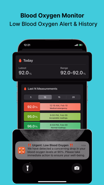 PedoMate - 50+ Health Widget Screenshot 3 - AppWisp.com PedoMate - 50+ Health Widget Screenshot 3 - AppWisp.com