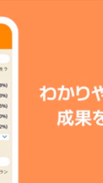 カロママプラス カロリー計算 食事のパーソナルアドバイス Screenshot 4 - AppWisp.com カロママプラス カロリー計算 食事のパーソナルアドバイス Screenshot 4 - AppWisp.com