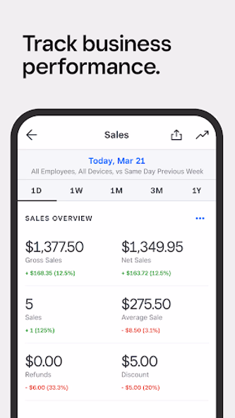 Square Point of Sale: Payment Screenshot 4 - AppWisp.com Square Point of Sale: Payment Screenshot 4 - AppWisp.com
